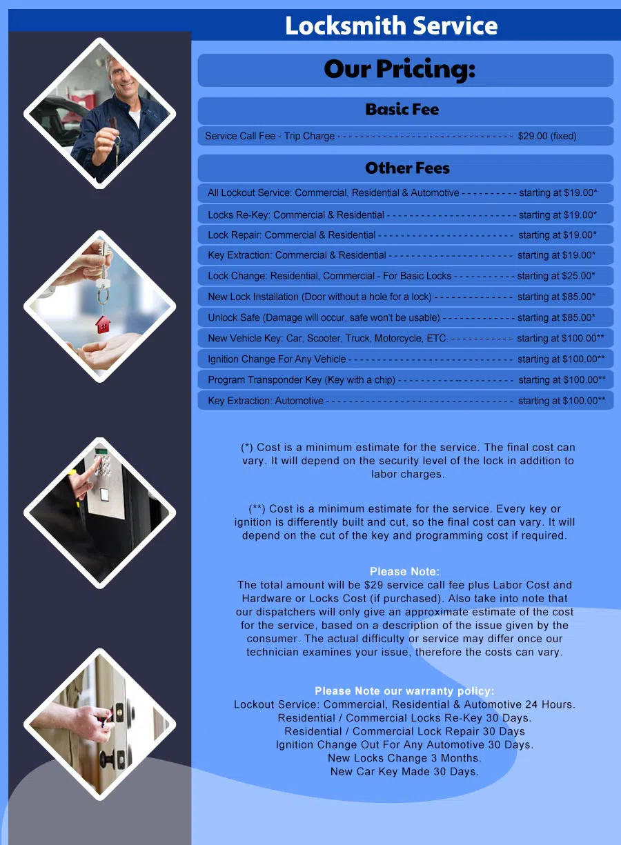 Miami Expert Locksmith Miami, FL 305-507-0150